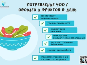 Потребление овощей и фруктов.
